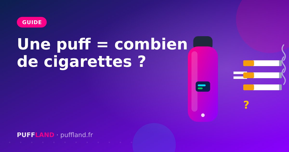 Illustration « Une puff = combien de cigarettes ? » : puff rechargeable comparée à des cigarettes avec un signe égal