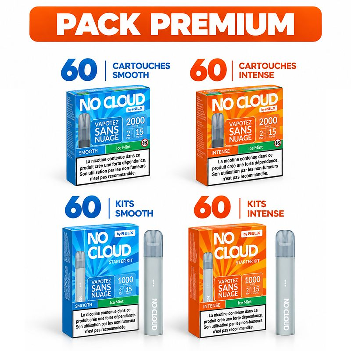 Offre d'implantation No Cloud Premium RELX